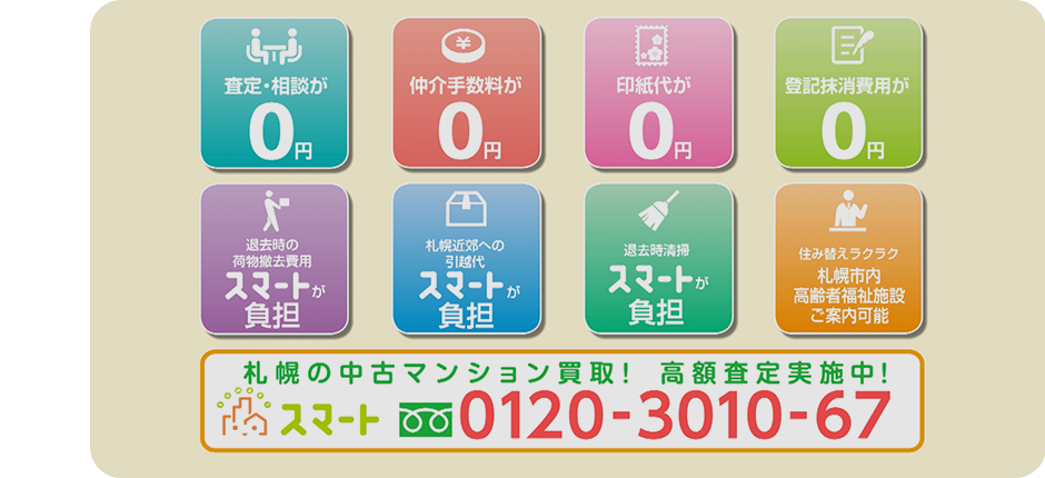 査定・相談が0円 仲介手数料が0円 印紙代が0円 登記抹消費用が0円 退去時の荷物撤去費用 スマートが負担 札幌近郊への引越代 スマートが負担 退去時清掃 スマートが負担 住み替えラクラク 札幌市内高齢者福祉施設ご案内可能 札幌の中古マンション買取！ 高額査定実施中！ スマート 0120-3010-67